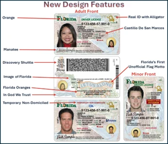 Official diagram showing the fronts and back of redesigned Florida sample credentials, with arrows identifying the shuttle, manatee and other design features.