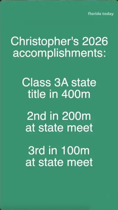 FLORIDA TODAY's All-Space Coast Boys Track Athletes of the Year Split Between Rockledge High, Holy Trinity